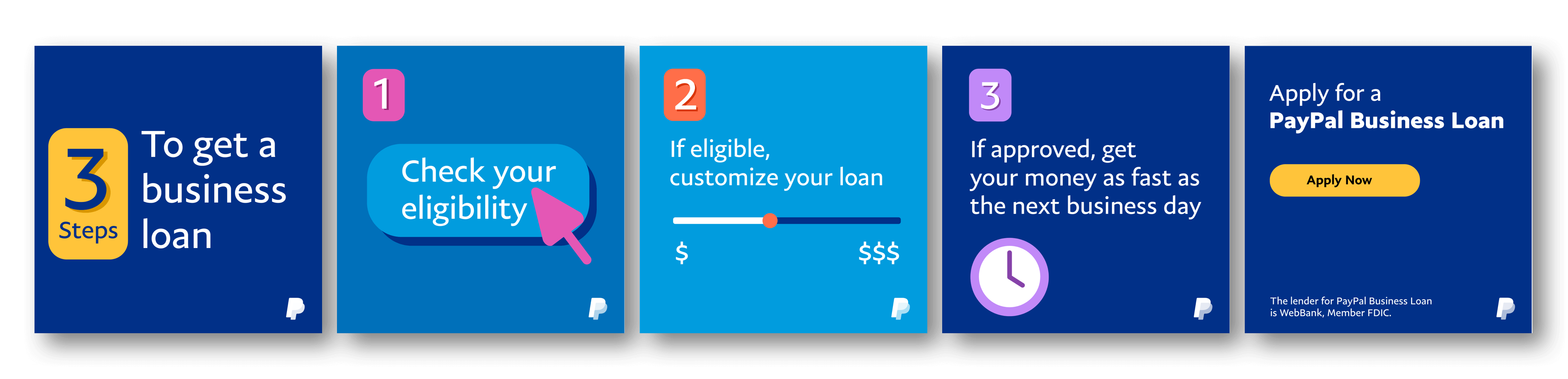 Paypal-Storyboard-3-steps