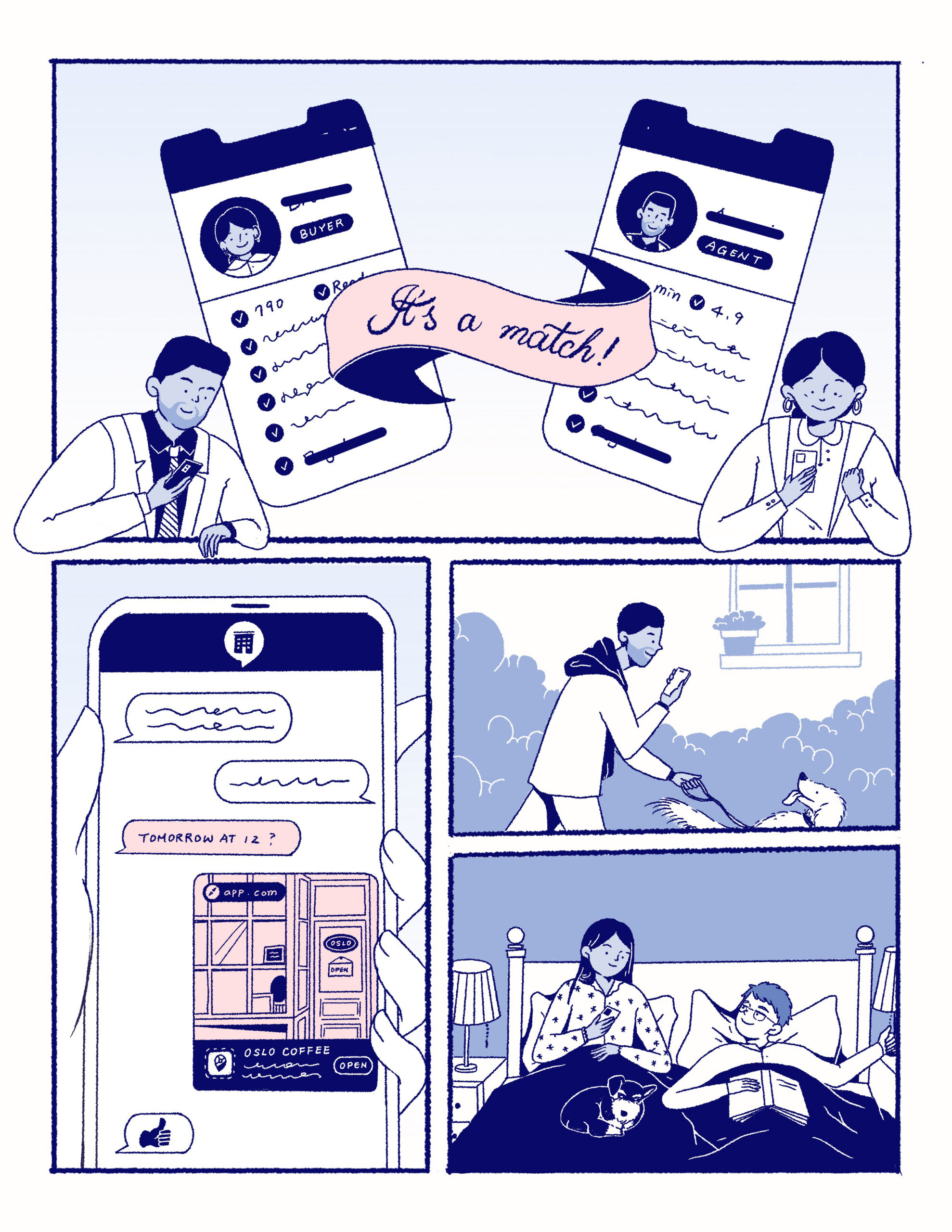 StreetEasy – Final 1.5